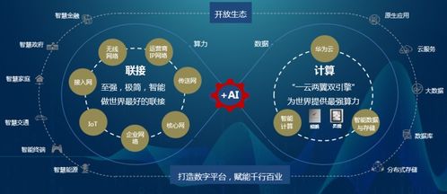 株洲硬質(zhì)合金產(chǎn)業(yè)工業(yè)互聯(lián)網(wǎng)運營平臺建設(shè)思考