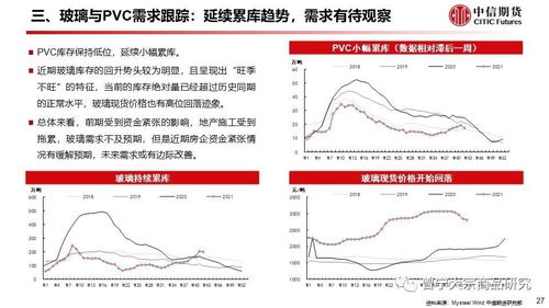 煤炭供應(yīng)緩解,大宗集體大跌 大宗商品策略周報20211024