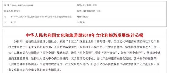 國際博物館日、館藏資源操作指引、亞洲文明展&hellip;五月文博大事記